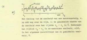 Natuurkundige formule bij artikel