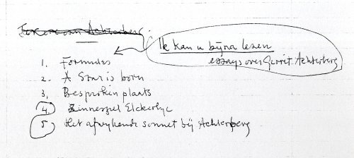 Fiche met titels van essays over Achterberg.