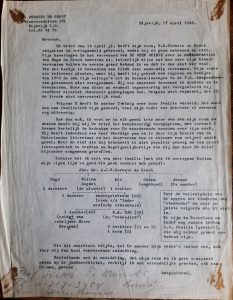 Facsimile van brief